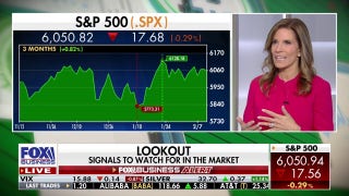 BNY strategist finds Wall Street's biggest 'contrarian' opportunities