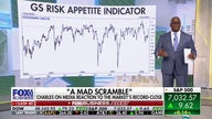Charles Payne: New highs beget new highs 