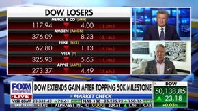 Markets were 'due for a reset' after such a precipitous rise with concentrated universe of stocks: Jason Katz - Fox Business News