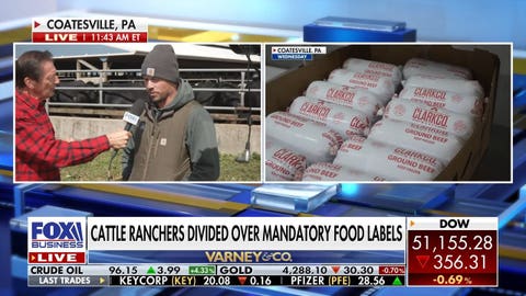 White House weighs beef country-of-origin labels - Fox Business News