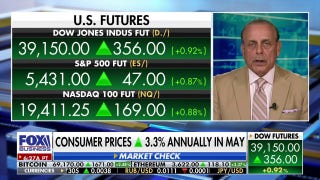 Investors waiting for a market correction risk missing out on big money: Shah Gilani - Fox Business Video