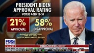 Biden refuses to own up to the 'disastrous results' of his policies: Sen. Johnson