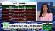 Data center delays could hamper US AI progress, JPMorgan warns