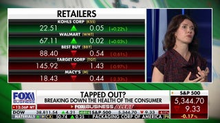 Not all discount retailers are equal: Christine Short - Fox Business Video