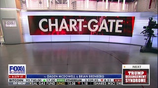 Here are some statistics to remember: Steve Moore interprets inflation charts