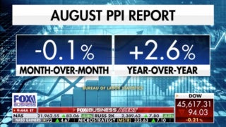 PPI Report shows a 'softening in inflation'