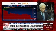 Bitcoin is not in short supply: Billionaire investor Mario Gabelli