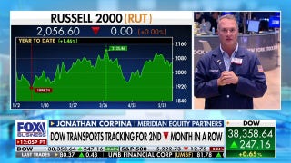  The market is slowly pricing at a rate cut: Jonathan Corpina - Fox Business Video