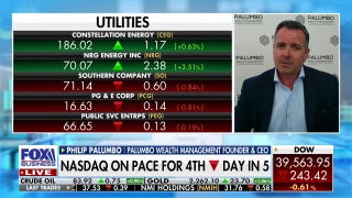 Jerome Powell may not give Wall Street what it wants: Philip Palumbo - Fox Business Video