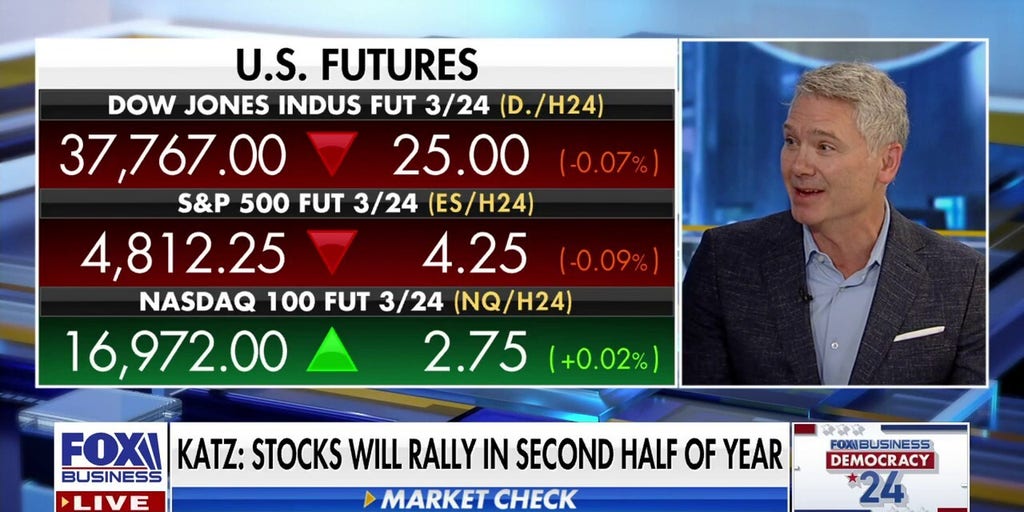 Stocks Will Rally In The Second Half Of 2024 Jason Katz Fox Business   Image 