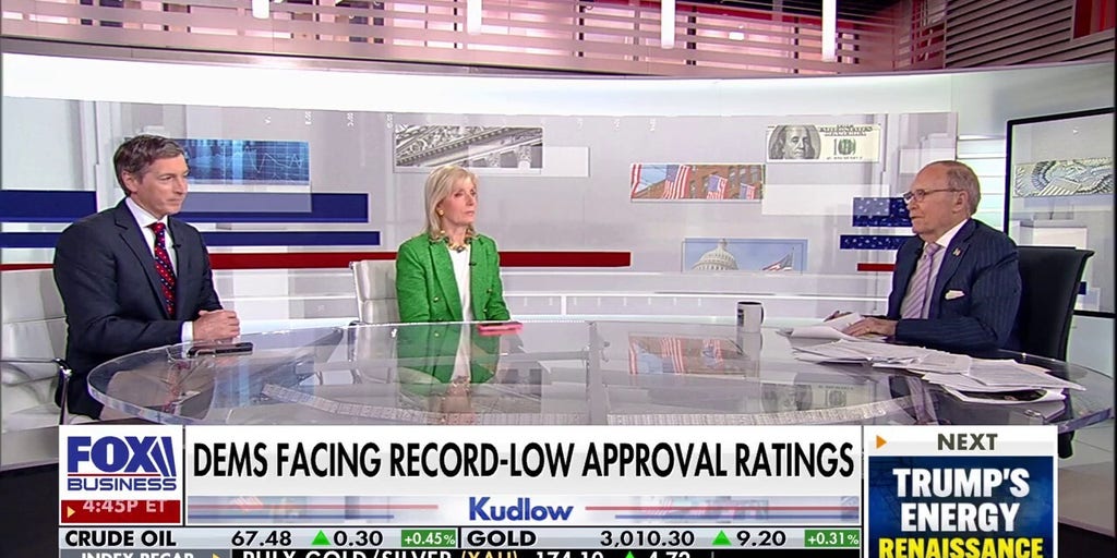 www.foxbusiness.com