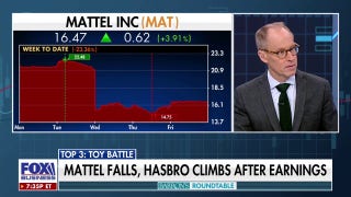 ‘Barron’s Roundtable’: A tale of 2 toy companies