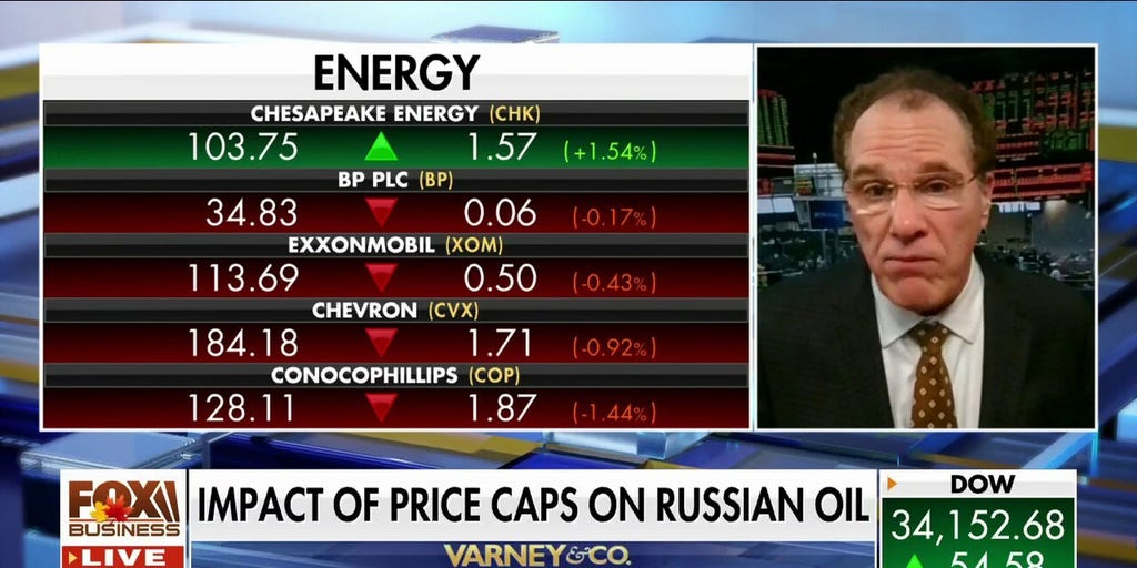 Price Cap On Russian Oil Could Backfire: Phil Flynn | Fox Business Video