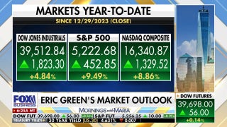 Small cap stocks are ‘extremely attractive’: Eric Green - Fox Business Video