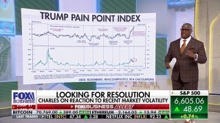 Charles Payne analyzes market volatility and resilience amid geopolitical tensions