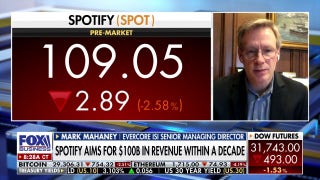 Market 'staying away from growth’: Expert - Fox Business Video