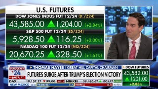 Market reaction to Trump's win is a sign of great things to come: Thomas Hayes - Fox Business Video
