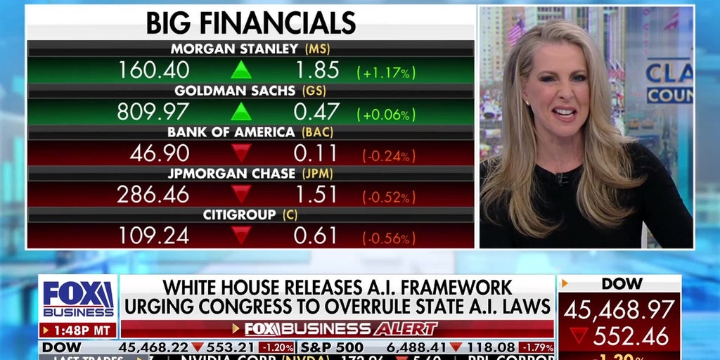 Fintech CEO says Washington’s new AI stance could remake the money game