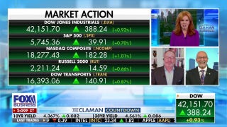 Portfolio manager warns a potential ‘red sweep’ is ‘concerning’ the bond market - Fox Business Video