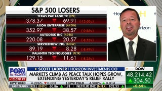 Horizon Investments CIO: This is a 'read and react' moment for markets