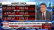 US, China are 'playing a game of chicken' over tariffs, ex-JP Morgan Chase economist says