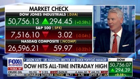 Stock market must &lsquo;walk the walk&rsquo; for rally to continue, investor says - Fox Business News