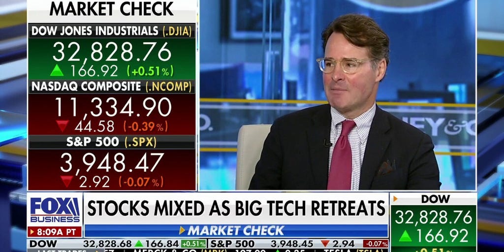 Adam Johnson Bullseye American Ingenuity Fund Federal Reserve is 'almost done raising rates': Adam Johnson | Fox