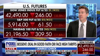 Market is telling you Trump tariff deals will get done: Ryan Payne
