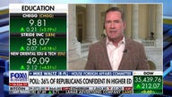 US higher education system 'way exceeds inflation': Rep. Michael Waltz