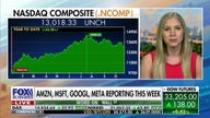 This is going to be a crucial week for earnings: Sarah Ponczek