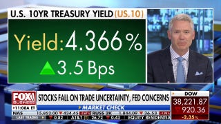 Rhetoric against Fed chair is 'just yet another element' of uncertainty 'that really is hand-wringing': Jason Katz
