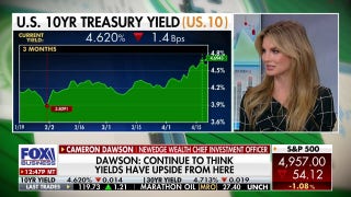 Stock market correction is jarring, but normal: Cameron Dawson - Fox Business Video