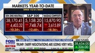 Trump trade deal announcements could be 'big tailwind' for markets, investors says