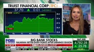 Big Banks have been running on a Fed fantasy: Erika Najarian