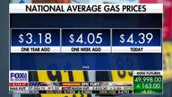 Gas prices could hit $5 by Memorial Day as US oil exports reach record highs