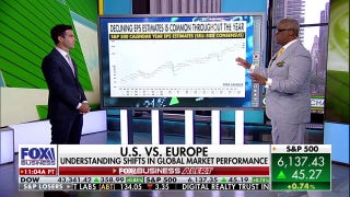 Declining earnings estimates are common, not a reason to be bearish: Michael Kantrowitz