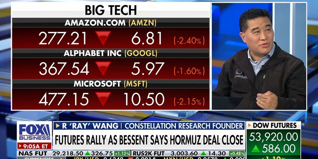 Tech is going to be the one 'pulling' markets for next couple weeks, R 'Ray' Wang says