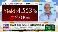 Market's pricing in chances of rate hike before chances of another cut, Kenny Polcari says