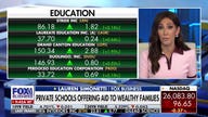 Private schools offer financial aid to wealthy families to fill seats
