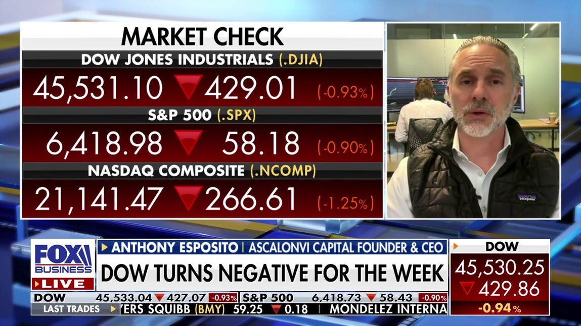 Markets were fragile before Iran: Expert warns S\&P has further to fall