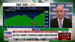 Analyzing the state of tech markets