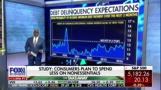 Charles Payne eyes March CPI: Consumers plan to spend a lot less - Fox Business Video