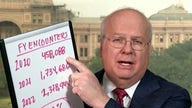 Karl Rove: 'Big problem brewing' on the southern border