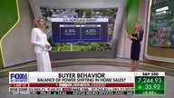 Housing market shifts: Buyer behavior changes amid high rates