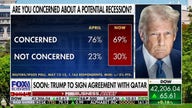 US economy could still see a 'technical recession': EJ Antoni