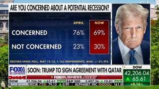 US economy could still see a 'technical recession': EJ Antoni