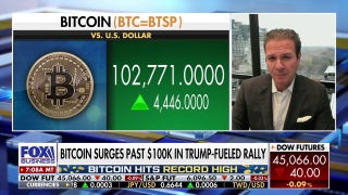 Bitcoin has become a currency, I would not short it: Kyle Wool - Fox Business Video