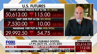 Markets jittery ahead of key inflation data as oil prices surge on Iran tensions