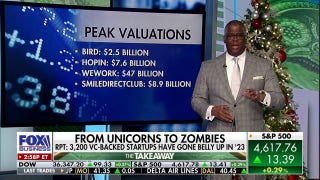 Charles Payne: Profits make the world go round - Fox Business Video