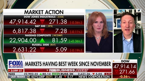 Portfolio manager shares energy investment opportunities amid Hormuz uncertainty - Fox Business News